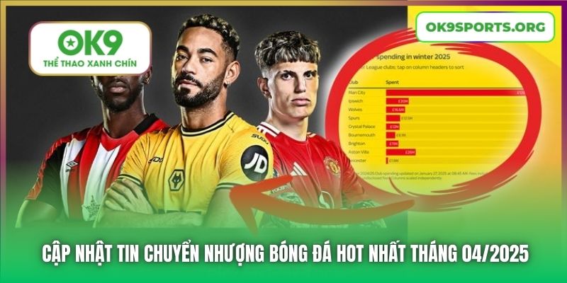 Cập nhật tin chuyển nhượng bóng đá hot nhất tháng 04/2025
