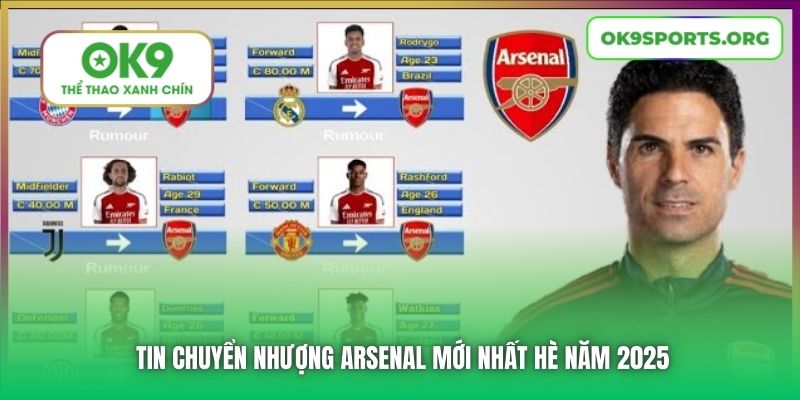 Tin Chuyển Nhượng Arsenal Mới Nhất Hè Năm 2025