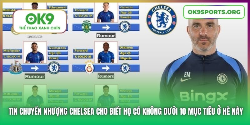 Tin chuyển nhượng Chelsea cho biết họ có không dưới 10 mục tiêu ở Hè này