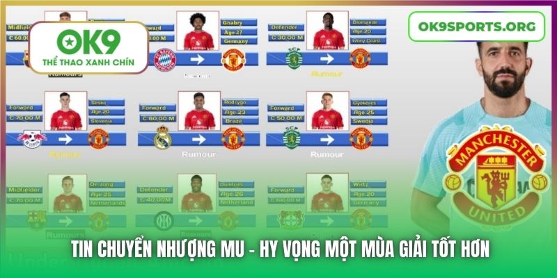 Tin Chuyển Nhượng MU - Hy Vọng Một Mùa Giải Tốt Hơn